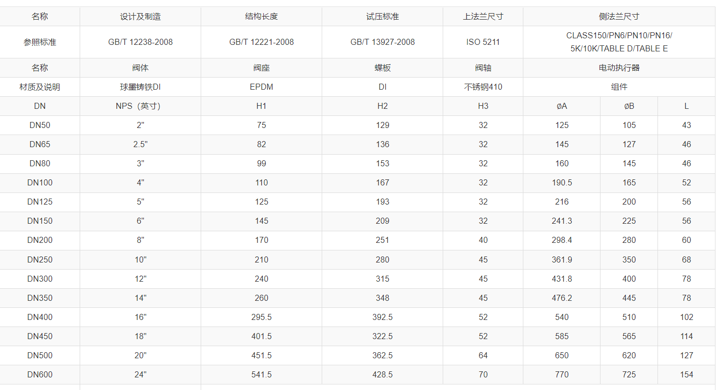 尺寸圖.png 尺寸圖.png